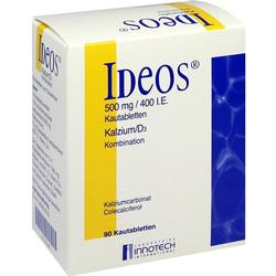 IDEOS